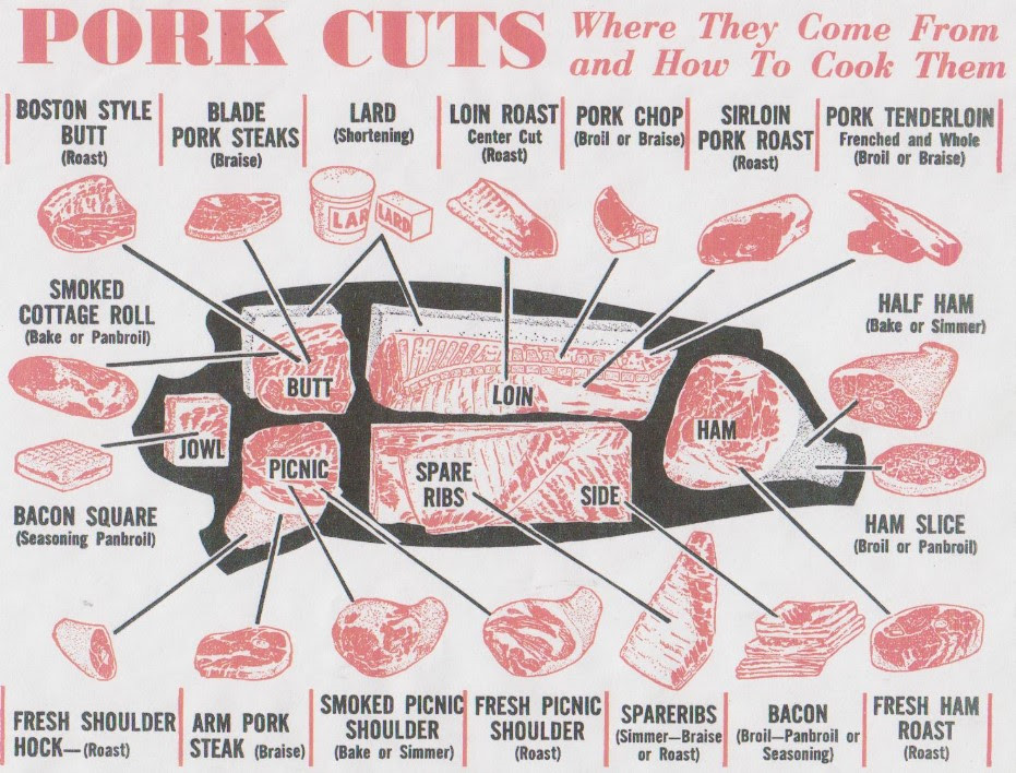 custom_prices_pork_cuts | Dennison Meat Locker | Dennison, MN